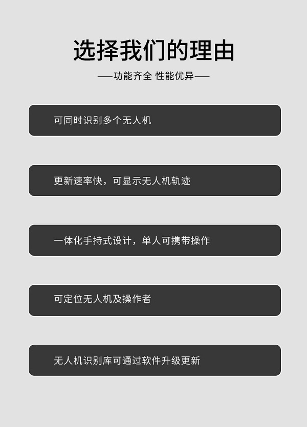 手持式無人機(jī)偵測(cè)定位ZC-03型設(shè)備(圖3) 手持式無人機(jī)偵測(cè)定位ZC-03型裝備設(shè)備(圖3)