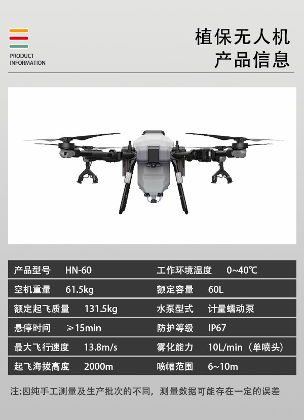 農業(yè)植保無人機HN-60型(圖2)