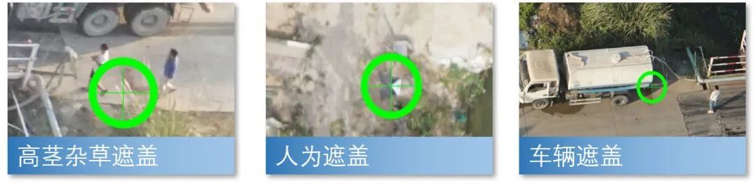 無人機(jī)傾斜攝影測(cè)量技術(shù)標(biāo)準(zhǔn)，從硬件到軟件都有了。(圖3)