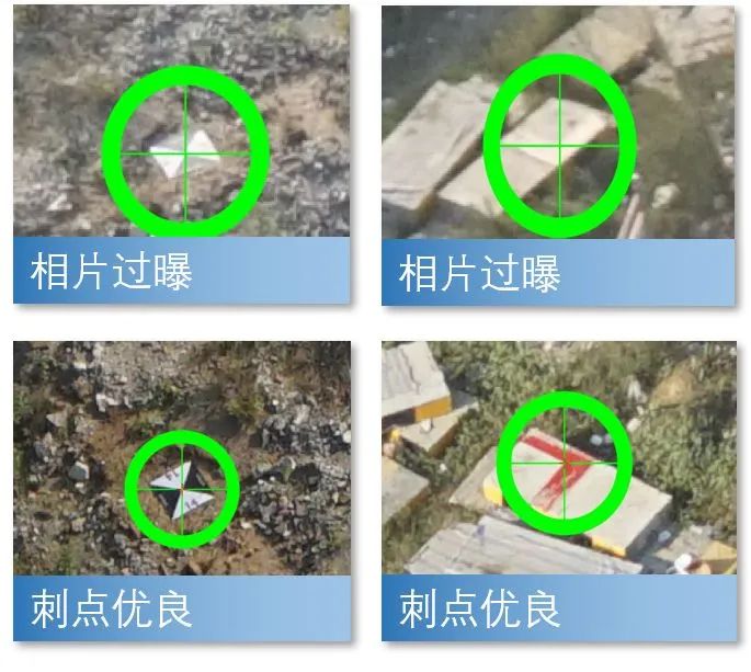 無人機(jī)傾斜攝影測(cè)量技術(shù)標(biāo)準(zhǔn),從硬件到軟件都有了。(圖4) 無人機(jī)傾斜攝影測(cè)量技術(shù)標(biāo)準(zhǔn),從硬件到軟件都有了。(圖4)