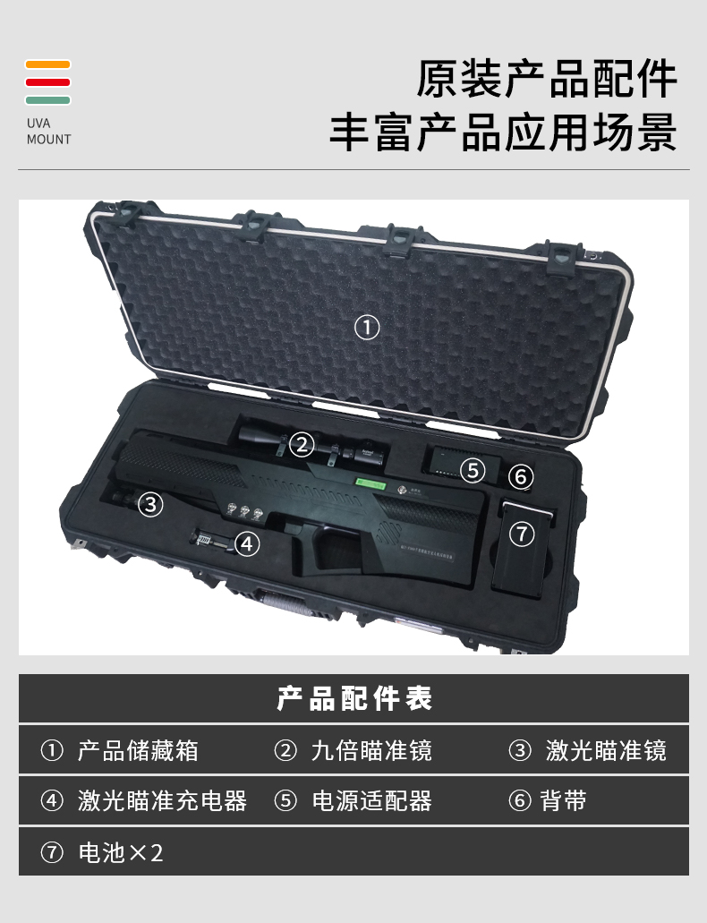 無人機反制槍原理是什么(圖1) 無人機反制槍原理是什么(圖1)