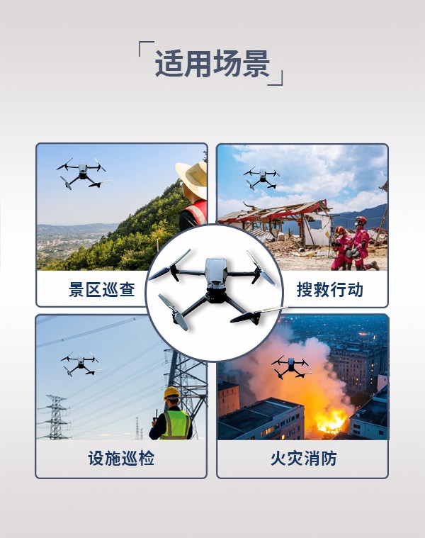 多功能無人機DT-03型(圖3)