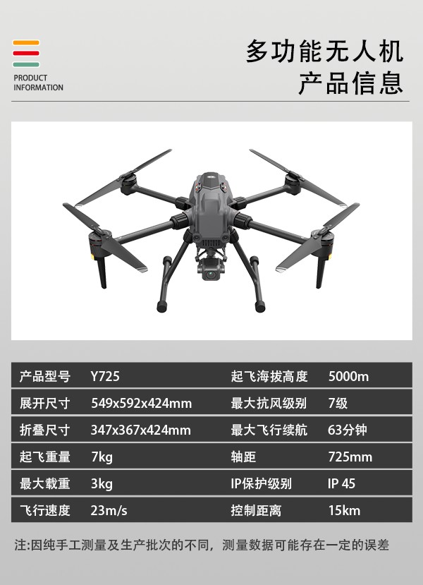 多功能無人機Y-725型型(圖2)
