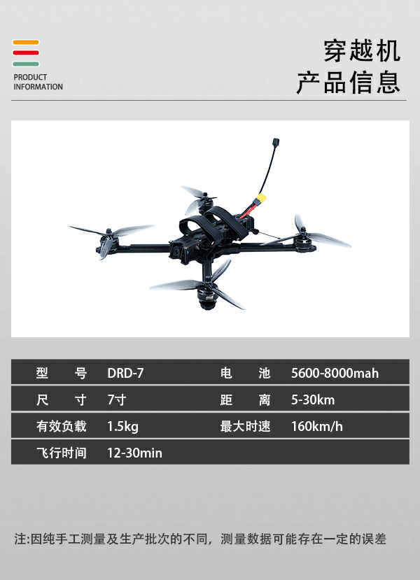 7寸FPV穿越機(jī)DRD-7型(圖2) 7寸FPV穿越機(jī)DRD-7型(圖2)